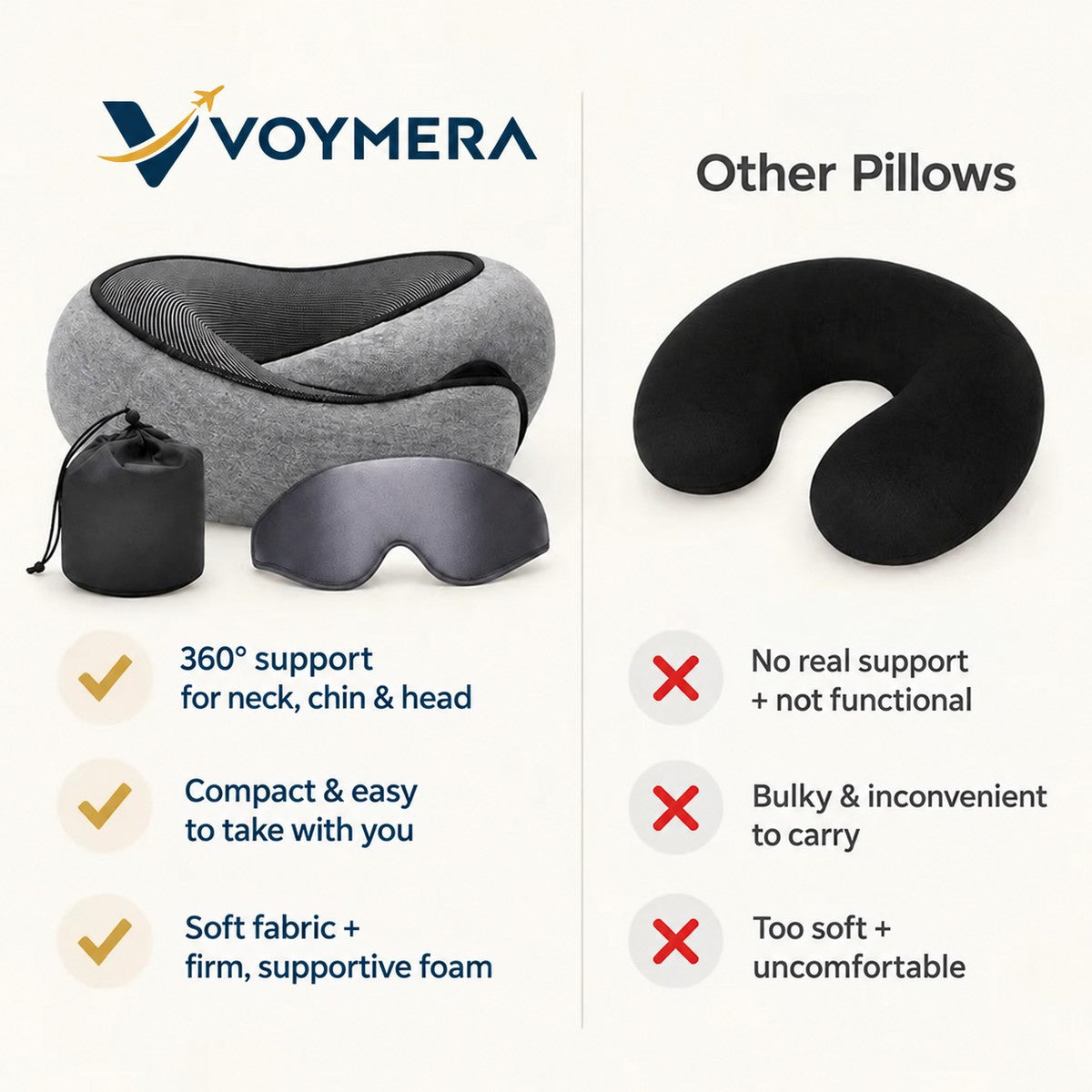 VOYMERA RestCloud™ Travel Neck Pillow
