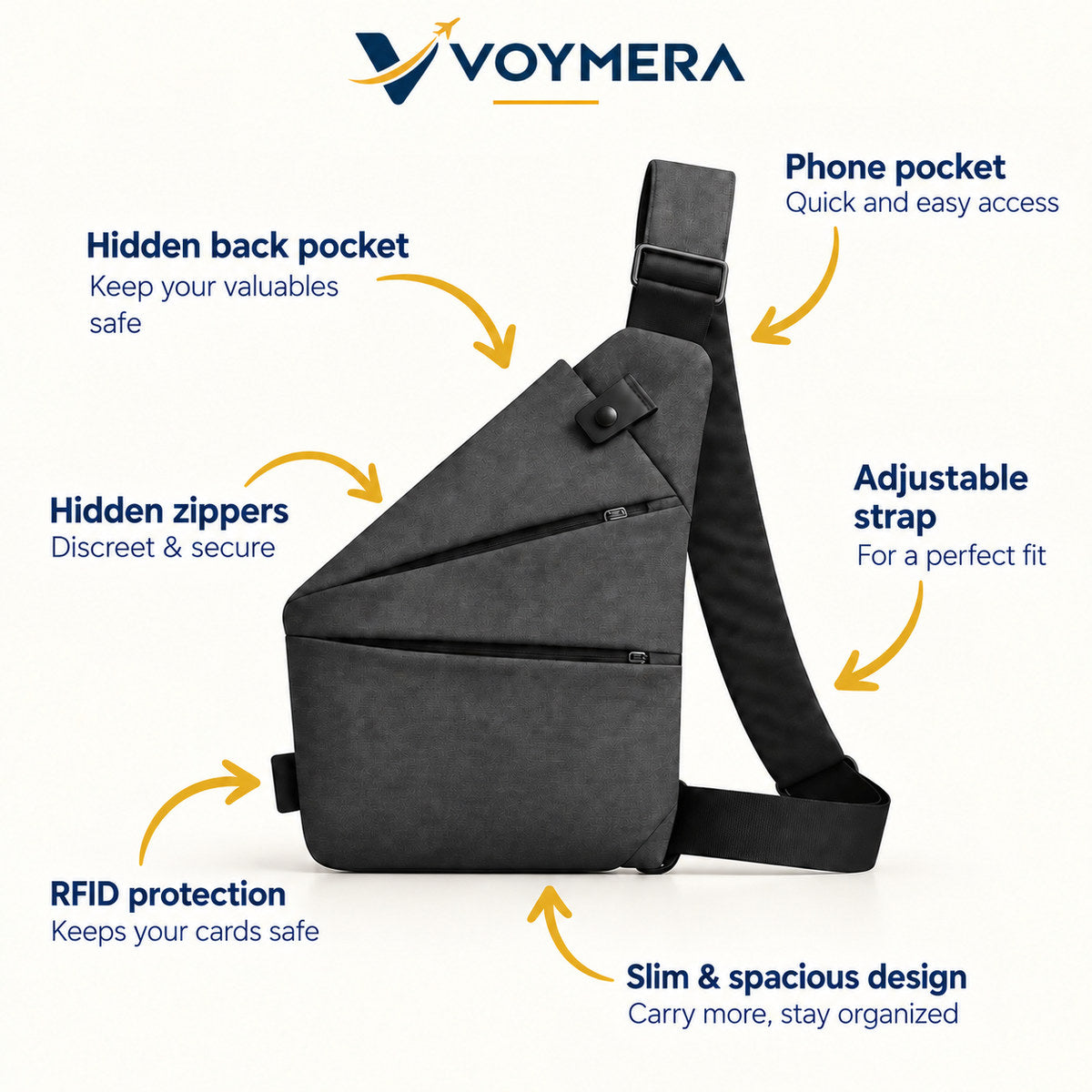 VOYMERA TransitSling™ Multi-Compartment Crossbody Bag